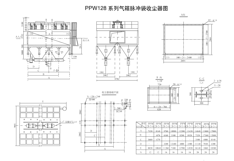 FMQD(PPC,PPW)型氣箱式脈沖袋式除塵器